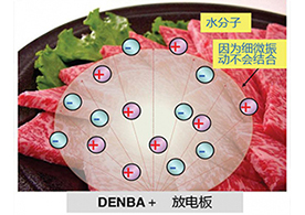 樂業專業水下無人潛航器公司