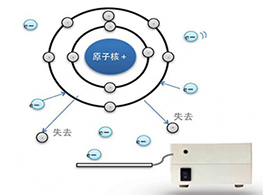 廣西專業通信技術施工